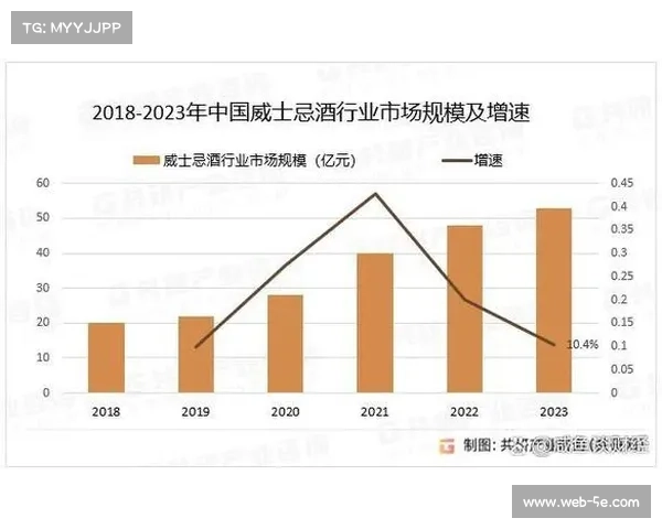 球队薪资空间趋紧，未来自由市场或受影响