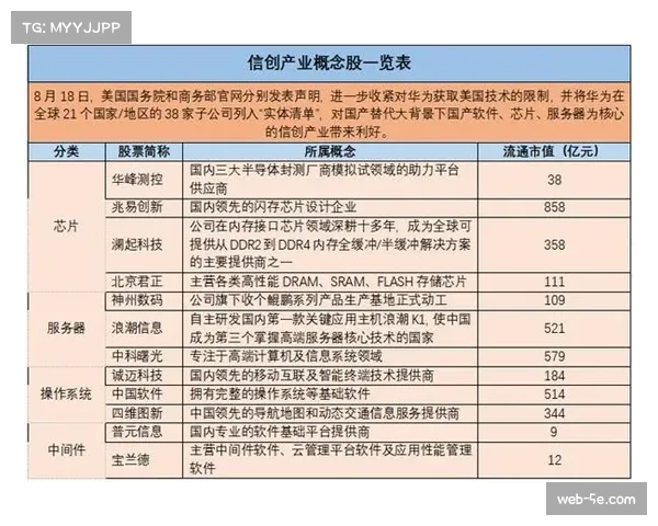 消息：国际米兰公布2025-26赛季财报，营业收入创历史新高